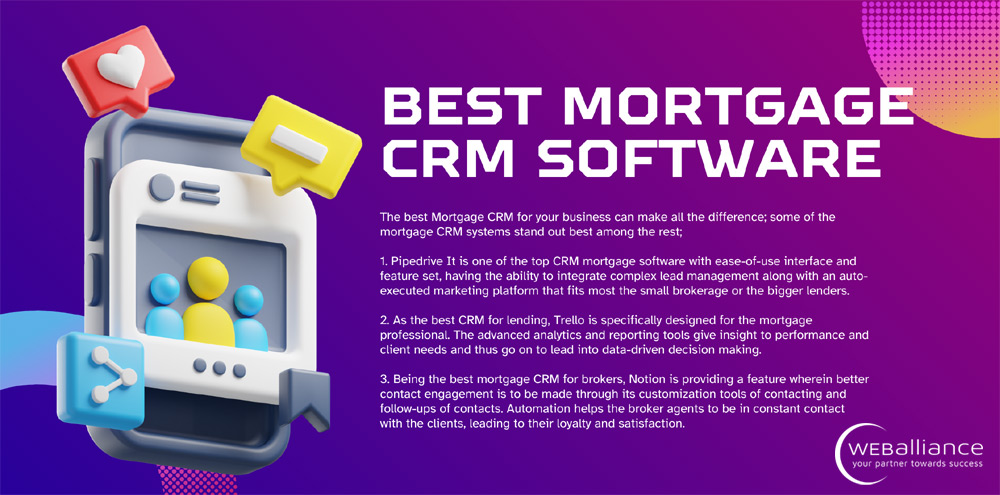 Mortgage CRM Solutions